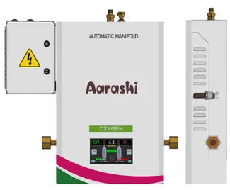 AARASHI - Automatic Manifold